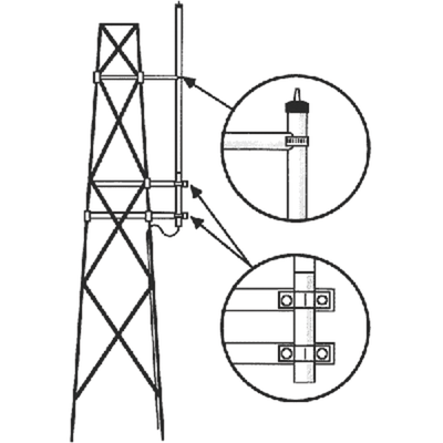 [SMK-450HD] Montaje Lateral en Torre para Antenas UHF Serie HD Hustler