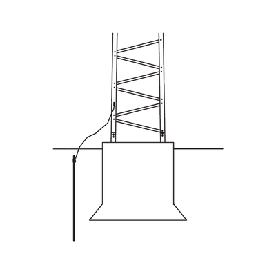 [TRY-T-GROUND] Sistema de Aterrizaje Básico para Estructura de Torre TITAN.