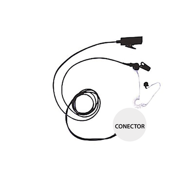 [V1-10695] Kit de Micrófono-Audífono profesional de 2 Cables para KENWOOD NX-200/300/410/5000, TK-480/2180/3180