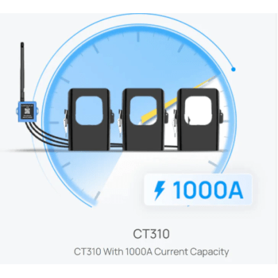 [CT310915M] MEDIDOR DE CORRIENTE LORAWAN PARA TRES FASES HASTA 1000 AMPERS