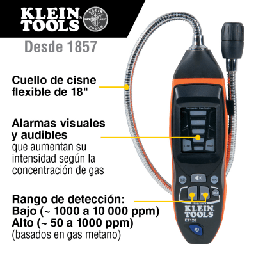 Detector de Fugas de Gas Combustible.